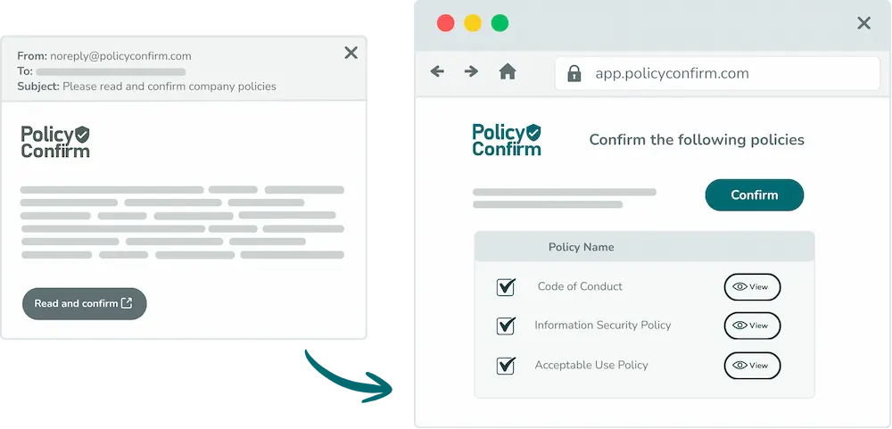 Illustration of the recipient experience: email with link to confirmation page