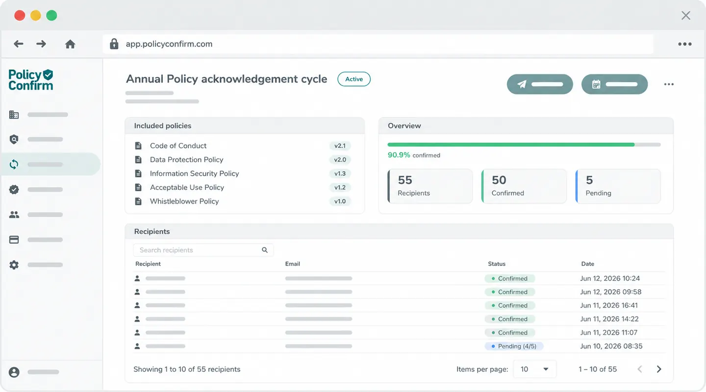 Policy Confirm dashboard showing annual policy acknowledgement cycle with recipient status and confirmation overview